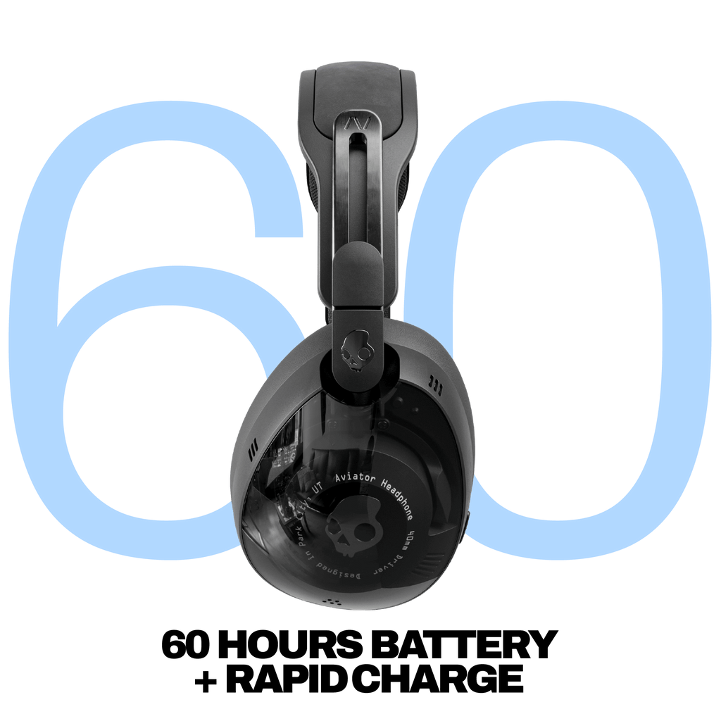 Aviator® 900 ANC V1