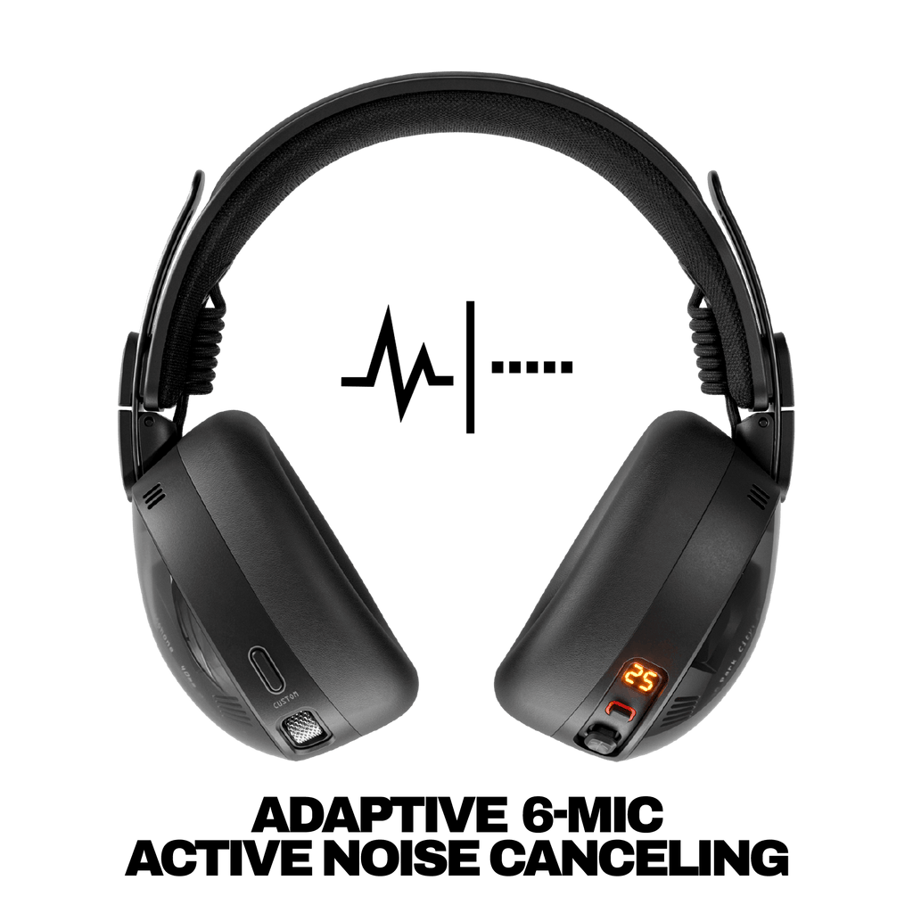 Aviator® 900 ANC V1