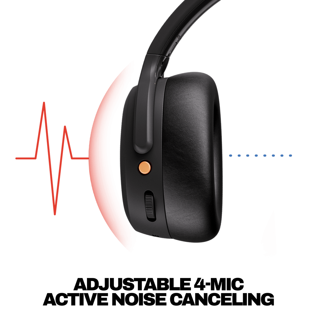 Crusher® ANC 2 Bundle G0