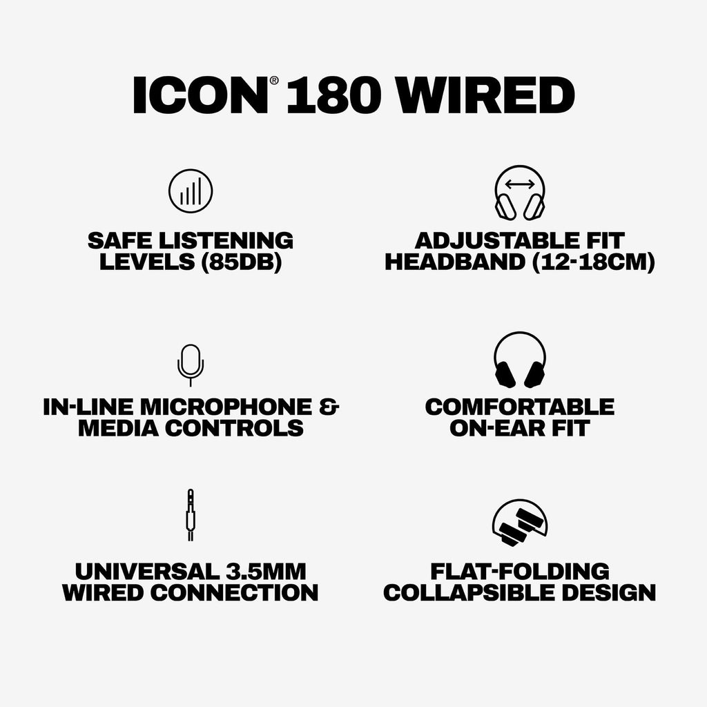Icon® 180 Wired R7