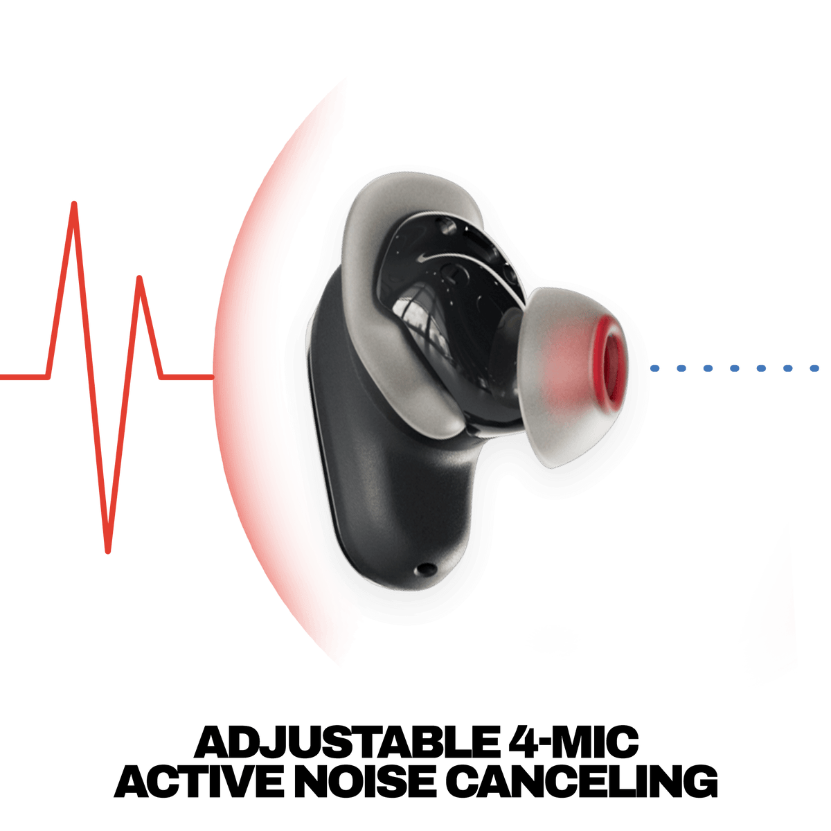 Method® 360 ANC M4